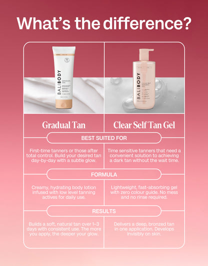 BaliBody Clear Self Tan Gel